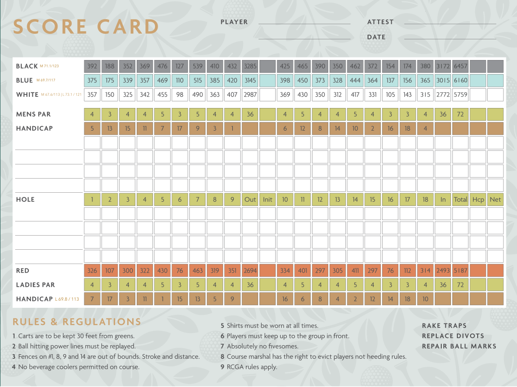 Guildford Scorecard Guildford Golf & Country Club